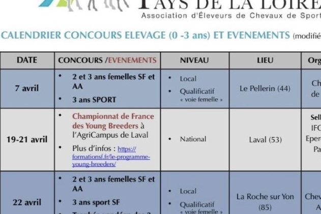 CALENDRIER CONCOURS ET EVENEMENTS ELEVAGE 2022